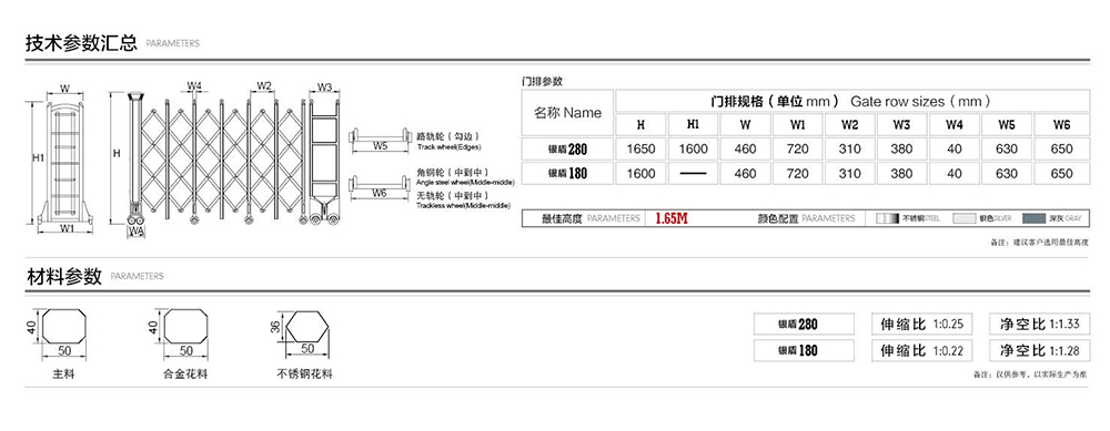 280銀盾系列電動伸縮門參數(shù)